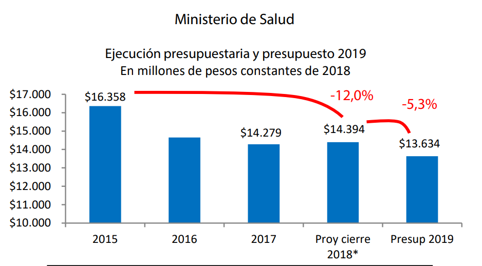 COVI19-Gráfico Lea 03