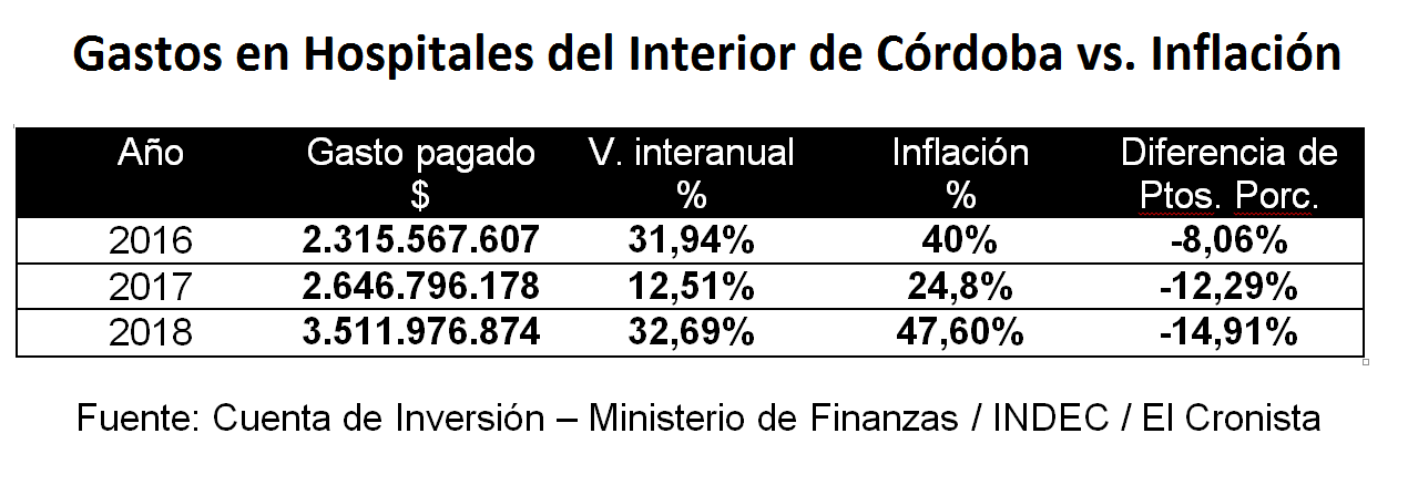 COVI19-Gráfico Lea 04